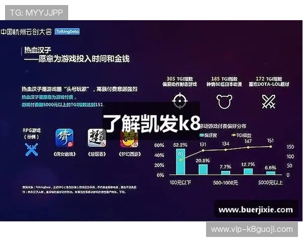 K8凯发官网网页版游戏种类丰富，玩法介绍与最新优惠活动推荐