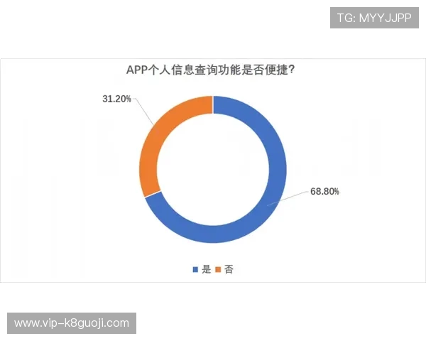 凯发官网k8电话：官方客服电话联系方式大全，确保您的每一次咨询都能及时得到回应
