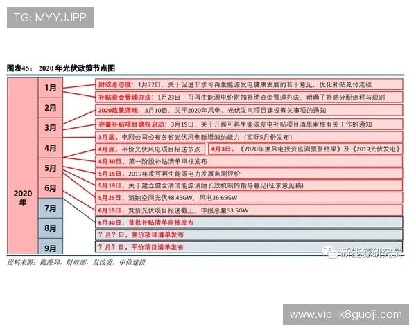 FC老虎机如何选择最优投注策略实现稳定盈利 FC老虎机如何选择最优投注策略实现稳定盈利